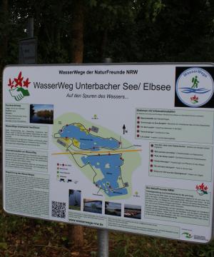Übersichtstafel WasserWeg Unterbacher See/Elbsee